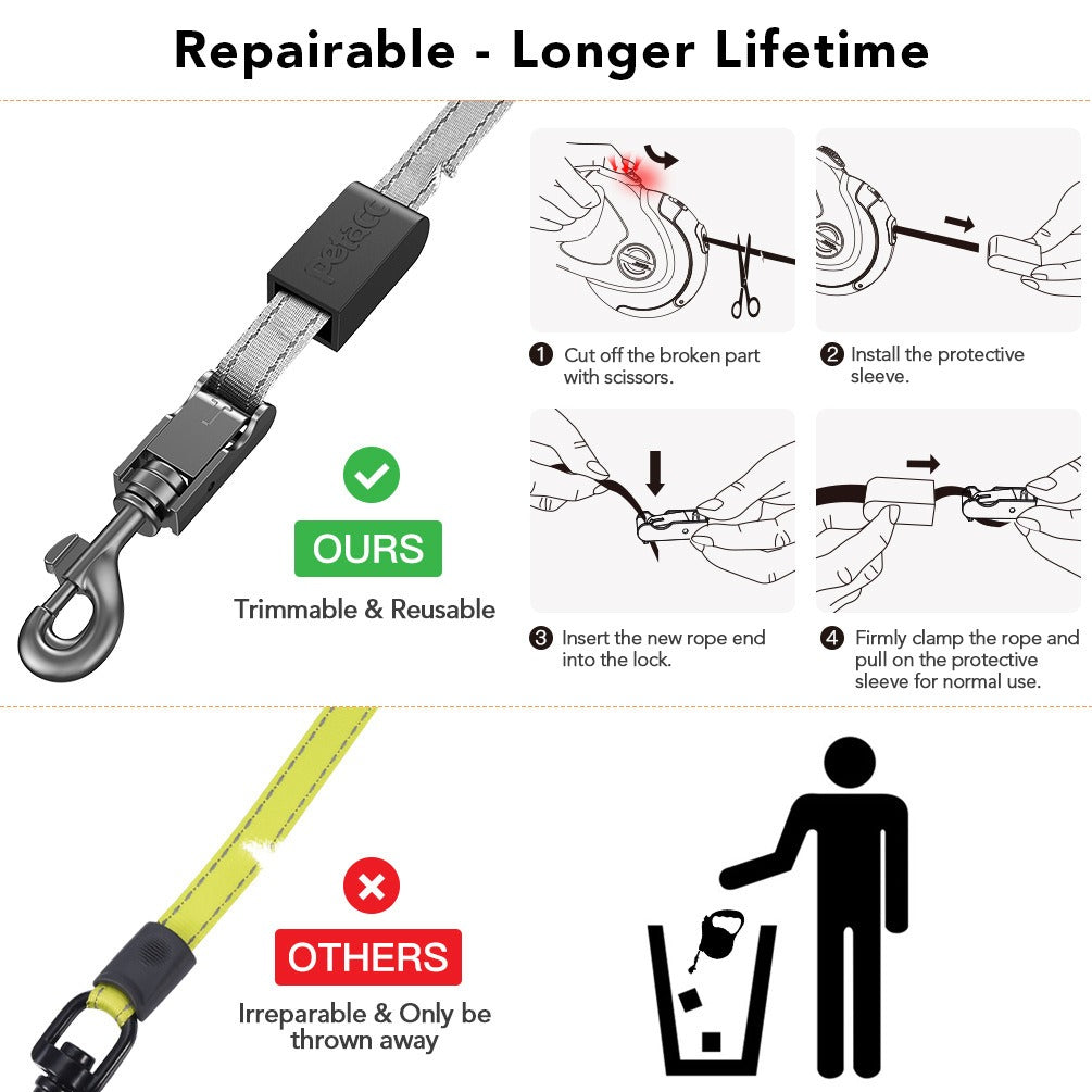 Pet Automatic Retractable Dog Leash - DromedarShop.com Online Boutique