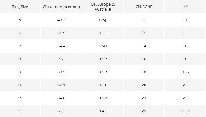 Snake Rings - DromedarShop.com Online Boutique