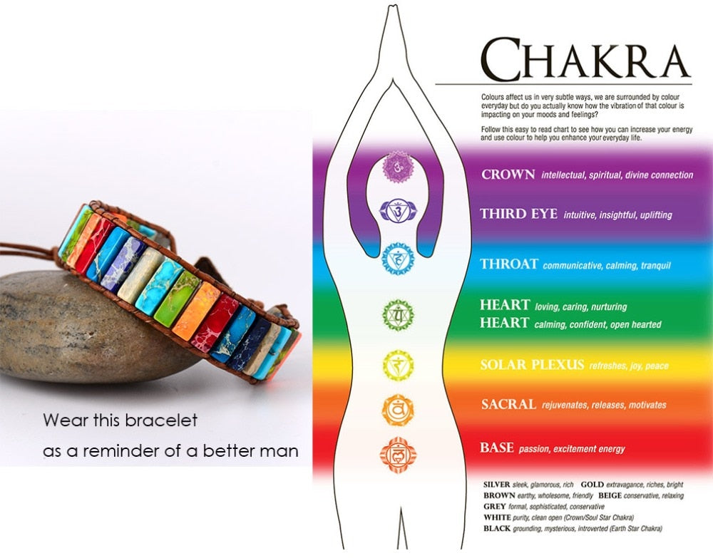 Chakra Bracelet Handmade Multi Color Natural Stone DromedarShop.com Online Boutique