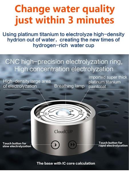 Quality Hydrogen-Rich Water Cup Ionizer Maker-Water Purifier DromedarShop.com Online Boutique